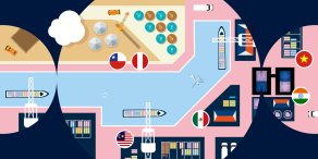 Schwellenländer - Warum es manchmal sinnvoll sein kann, China auszuschließen