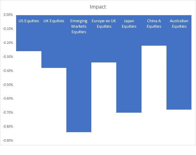 GO-climate-chart2.jpg