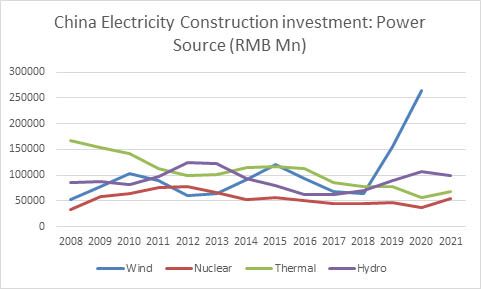 GO-commodities-chart2