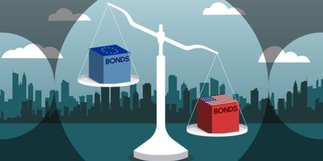 Aberdeen Investments: Was jetzt für Euro-Unternehmensanleihen spricht