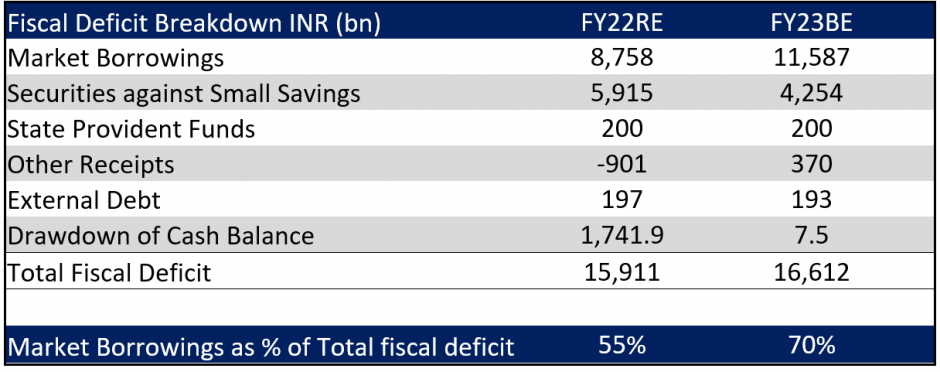 India-table-1.PNG