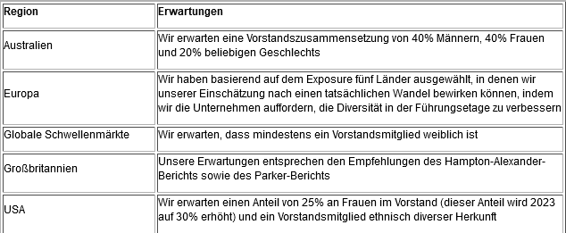 Abb-Kommentar-1-1-4-22
