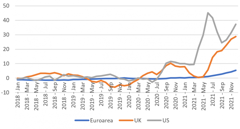 Supply-chain-chart-2.PNG
