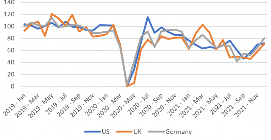 Supply-chain-chart-3.PNG