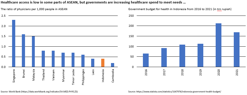 Sustainability Asian Ops Chart 1.png