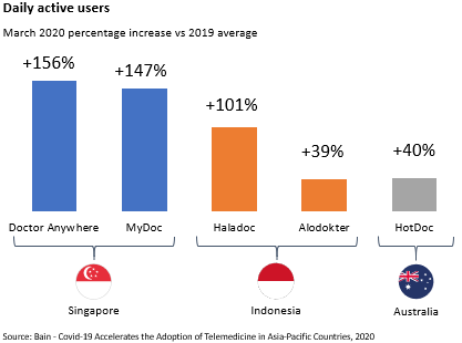 Sustainability Asian Ops Chart 2.png