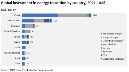 Sustainability Asian Ops Chart 3.png