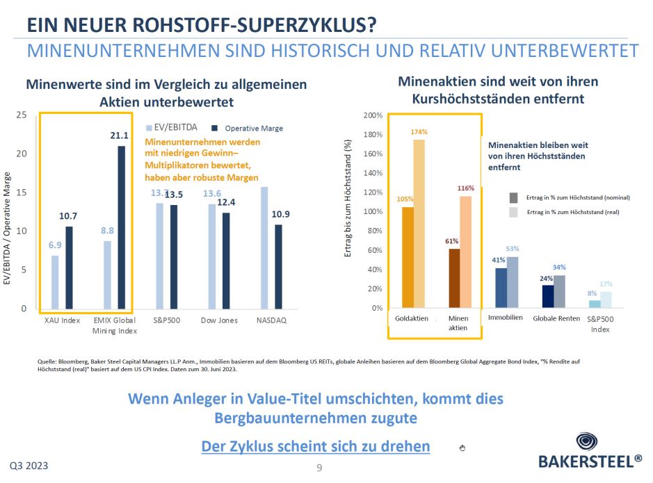 Unterbewertung Bergbau