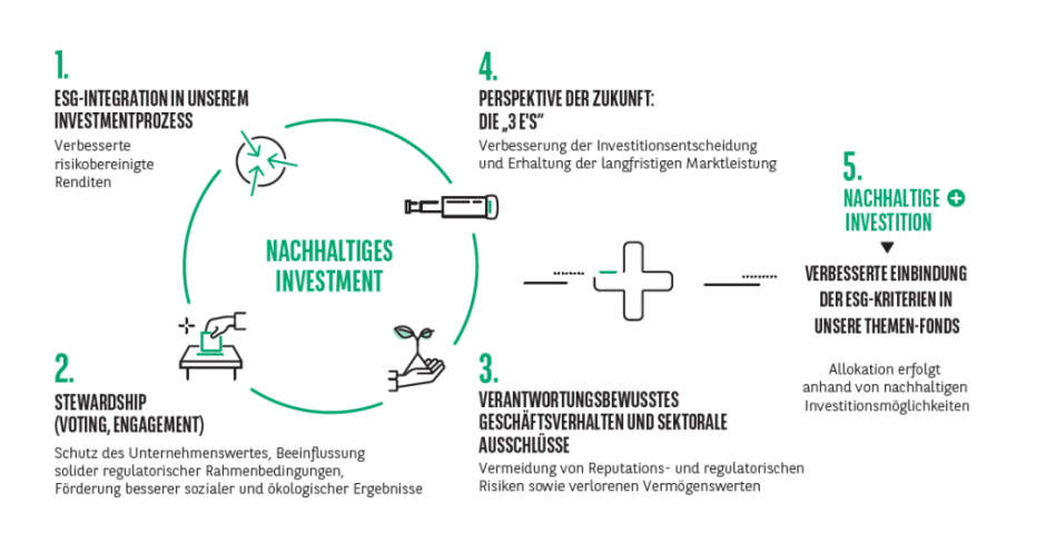 Future_Maker_Bild-1024x522