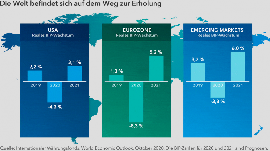 chart-growth-projections-916x476 (1)_DE_916 x Variable