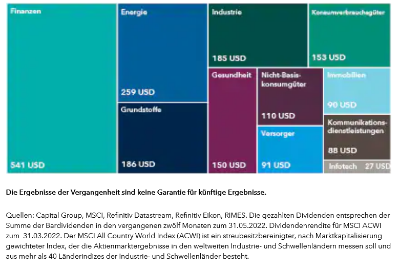 chart-article-us-outlook-cloud-916x540-chart-1(de)