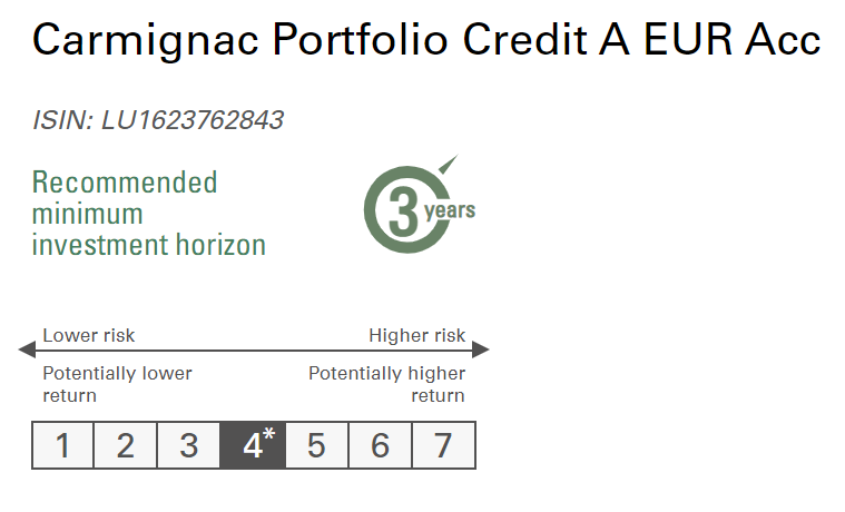 Carmignac Portfolio Credit A EUR Acc