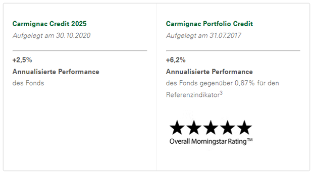 Strategie-CC2027