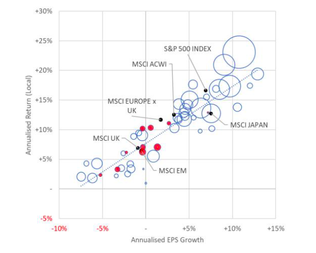 en_toby_nangle_aa_update_october-2021_fig4