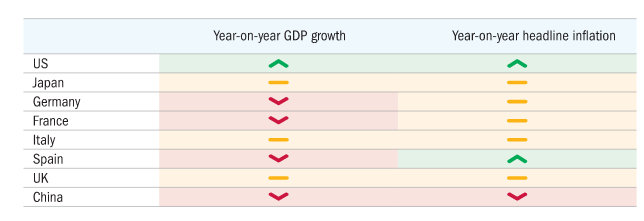 2024-consensus-expectations