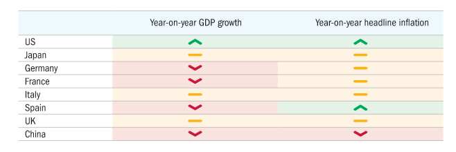 2024-consensus-expectations