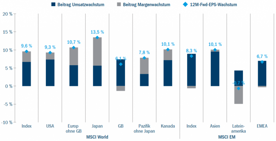 de_changing_monetary_environment_fig2-1024x525