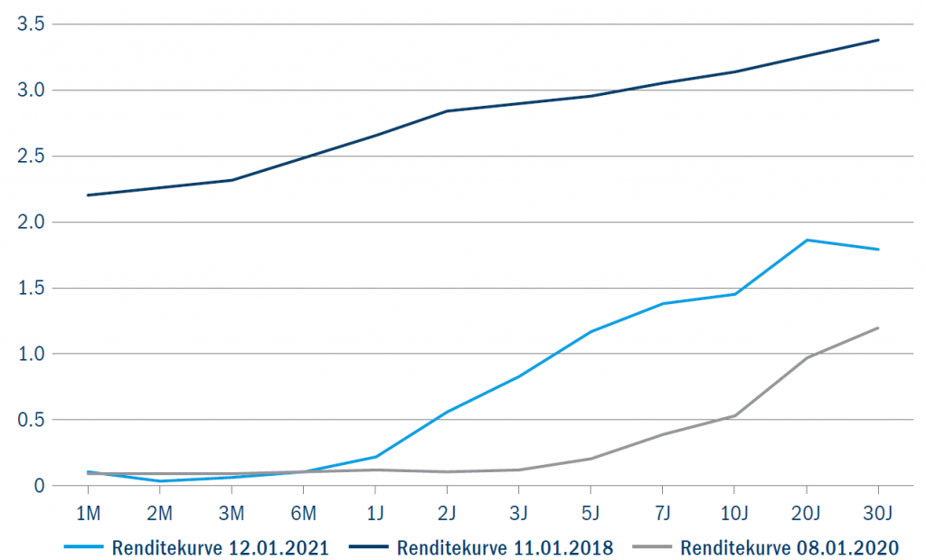 de_global_perspectives_2022_ed_alhussainy_dec_2021-fig1-1024x619