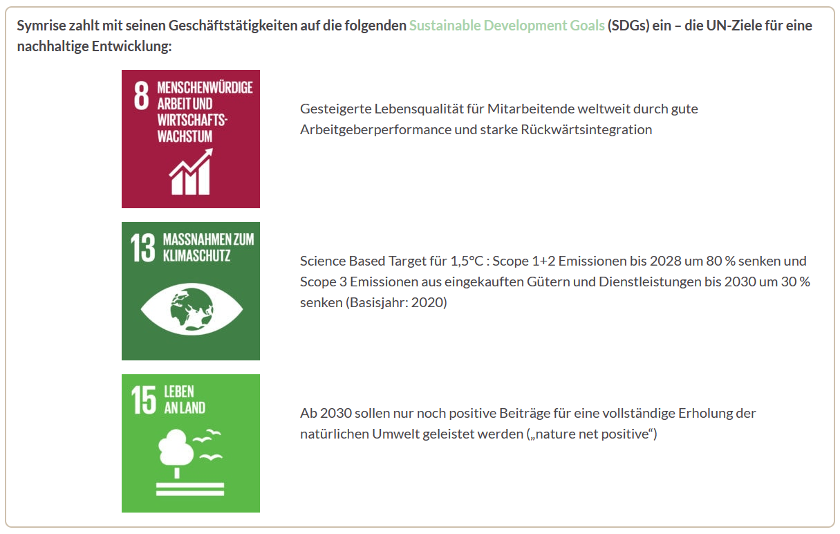 SDGs