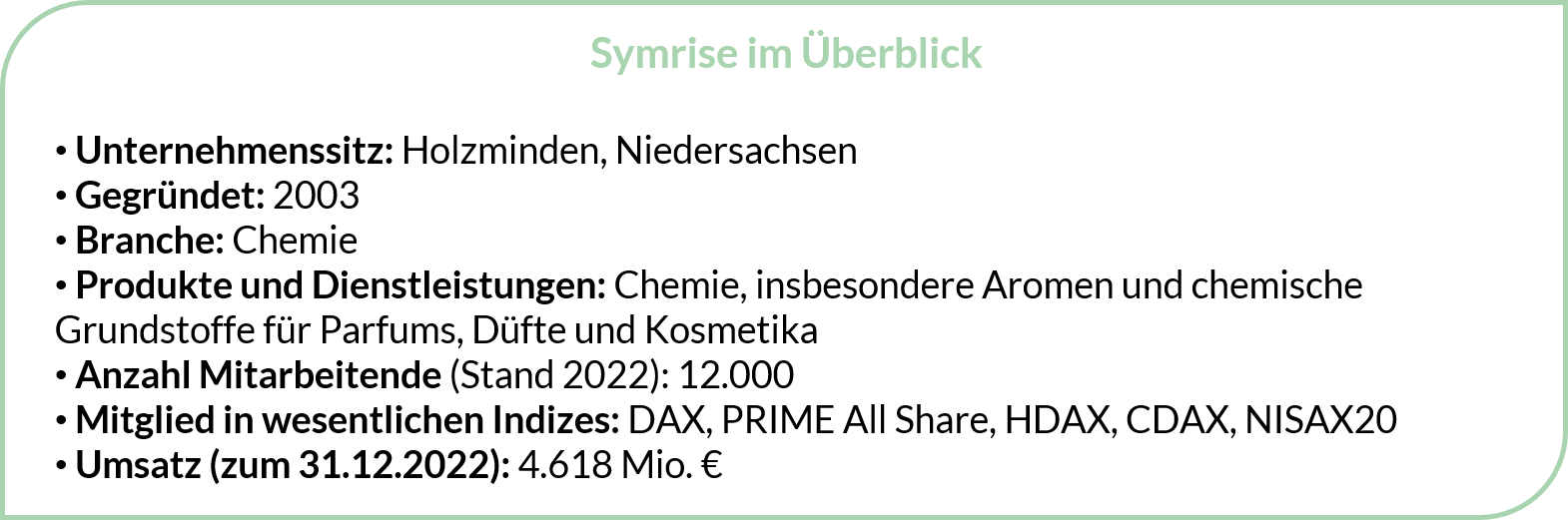 Symrise im Überblick