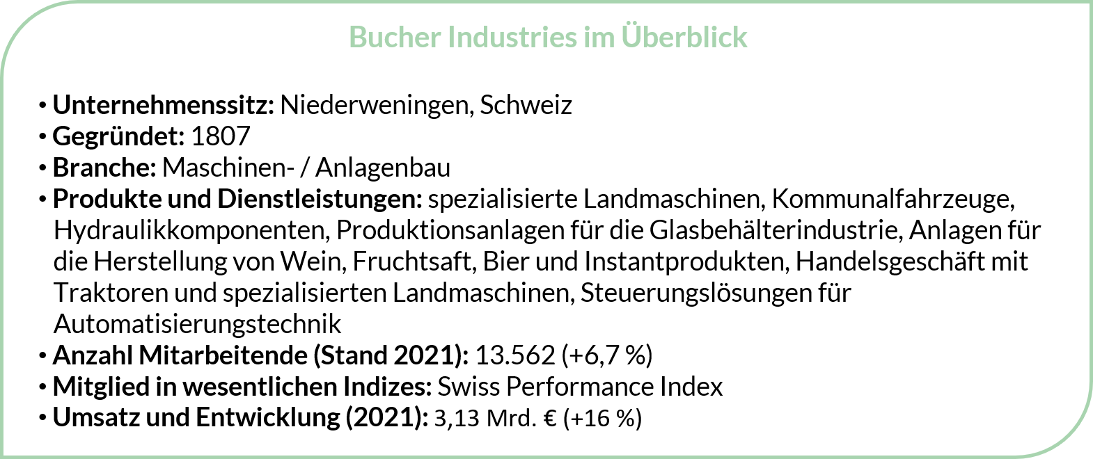 Überblick