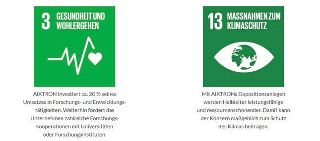 Abb-Aixtron-Goals