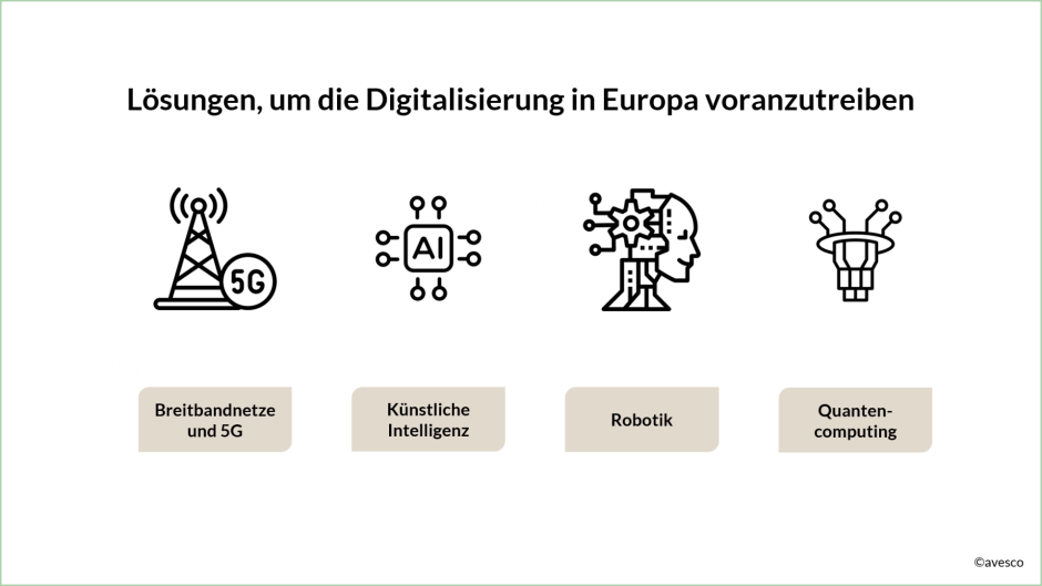 Lösungen, um die Digitalisierug in Europa voranzureiben