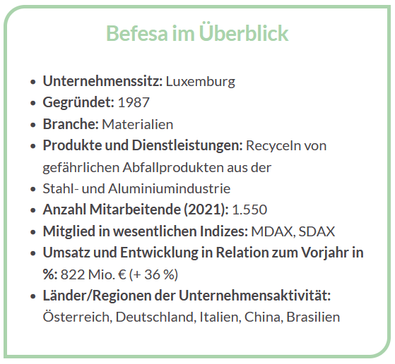 Überblick