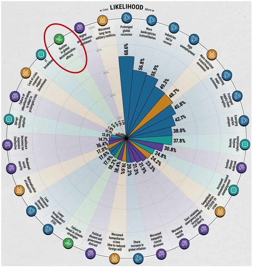 202006_EarthSustainable_Bild1.1