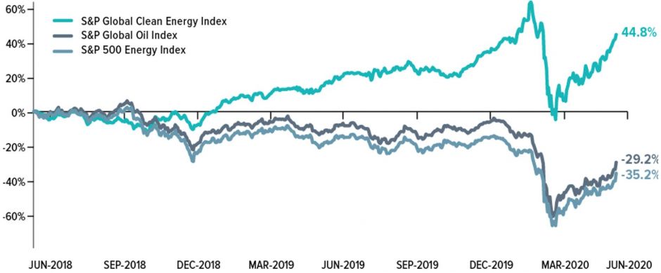 202006_EarthSustainable_Bild2