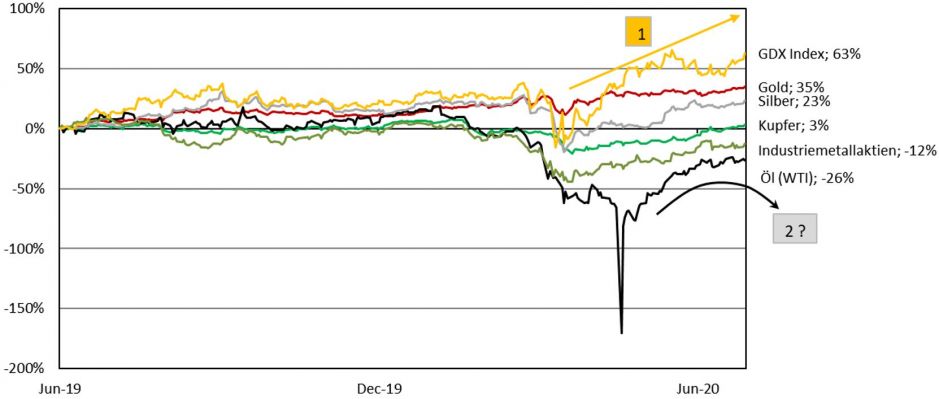 202006_EarthSustainable_Bild4