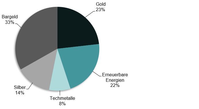202006_EarthSustainable_Bild5