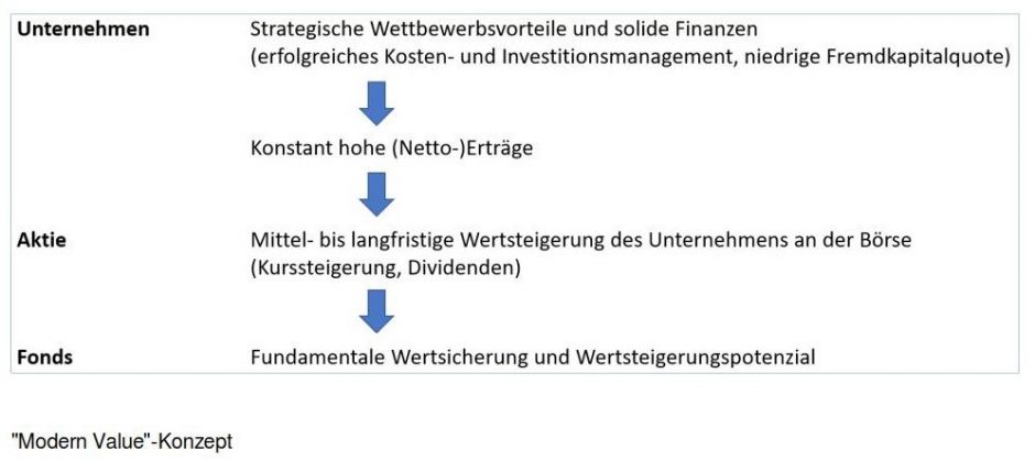 Inflation_Klimawandel_2