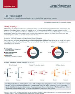 Tail Risk Report September 2018