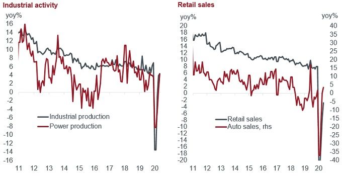 article-image_China-first-in-first-out_Chart1