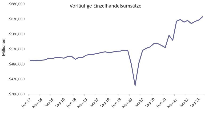 article-image_Despite-Headwinds-Progress-Continues-for-US-Equities_chart01_DE