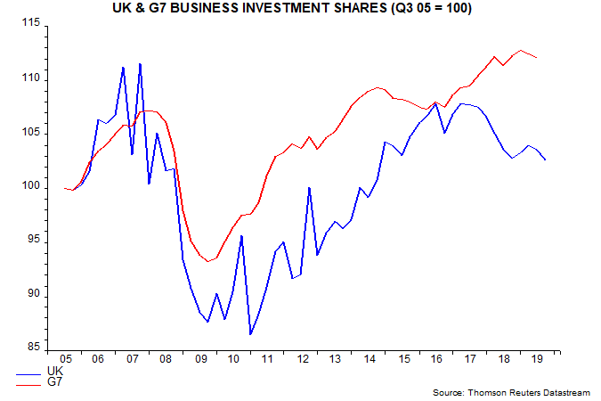 article-image_UK-economic-weakness-masked-by-government-spending-surge_chart01