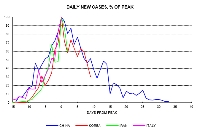 article-image_is-global-real-money-growth-about-to-surge_chart07