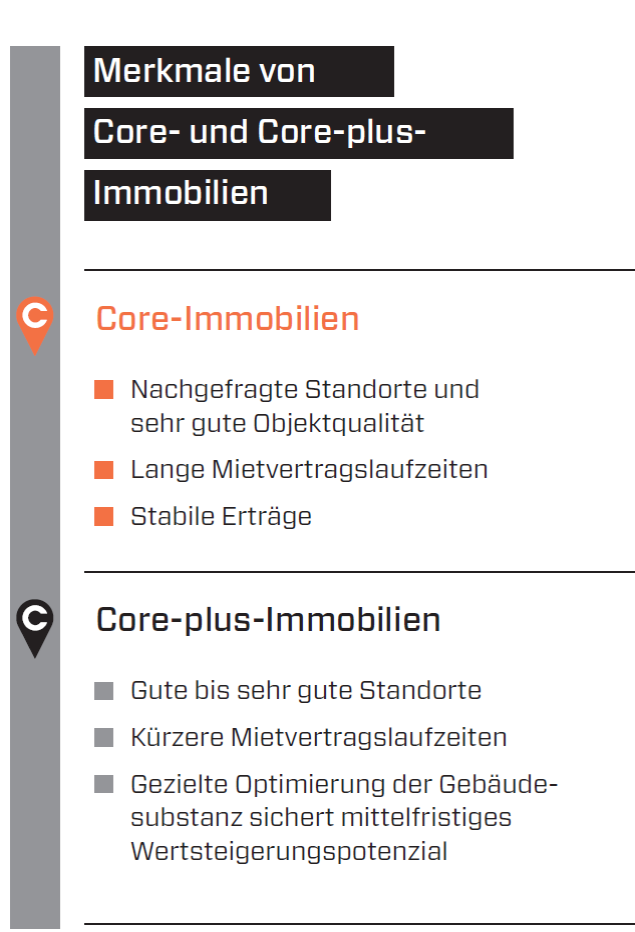 Merkmale von Core- und Core-plus-Immobilien