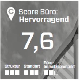 Score München Campus