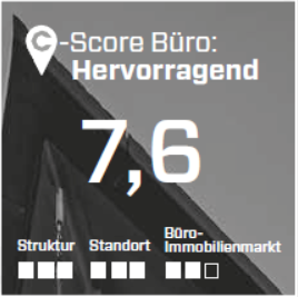 Score München