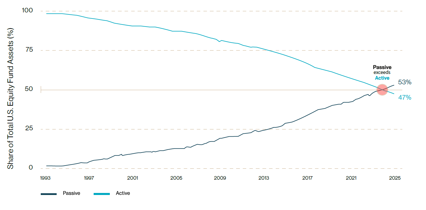 Elvire graph 1 cropped.png