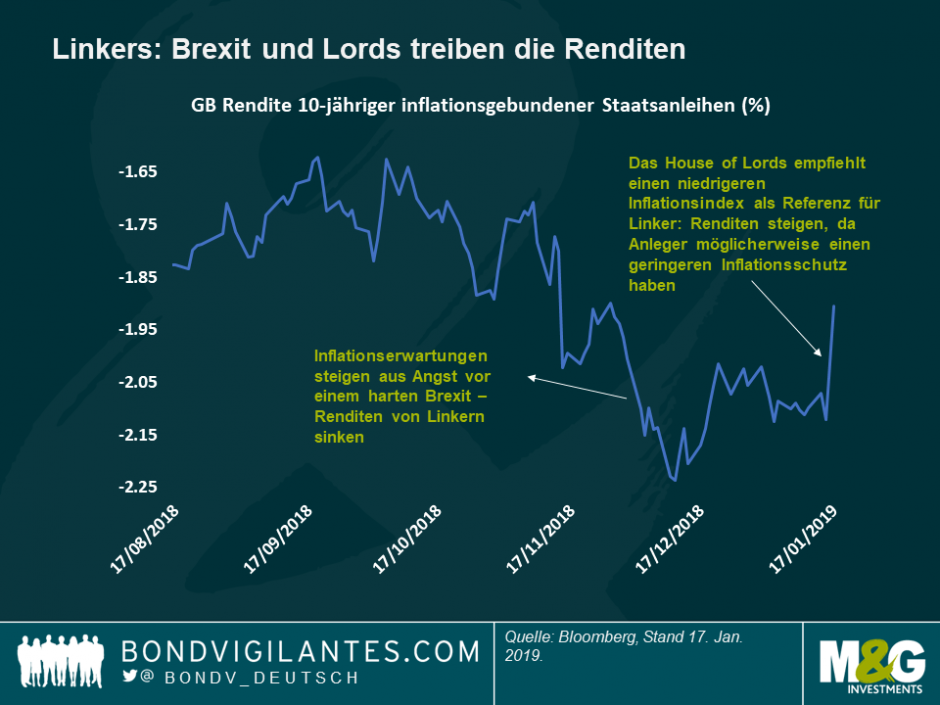 The-war-of-the-indices-which-inflation-measure-to-use