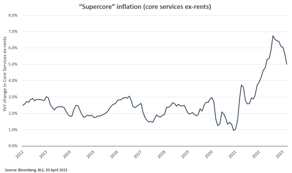 Supercore inflation
