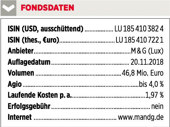 MG Positive Impact Fondsdaten