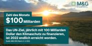Zahl des Monats – 100 Milliarden Dollar