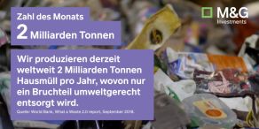 M&amp;G Investments: Zahl des Monats – 2 Milliarden