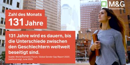 M&amp;G Investments Zahl des Monats Oktober: 131 Jahre