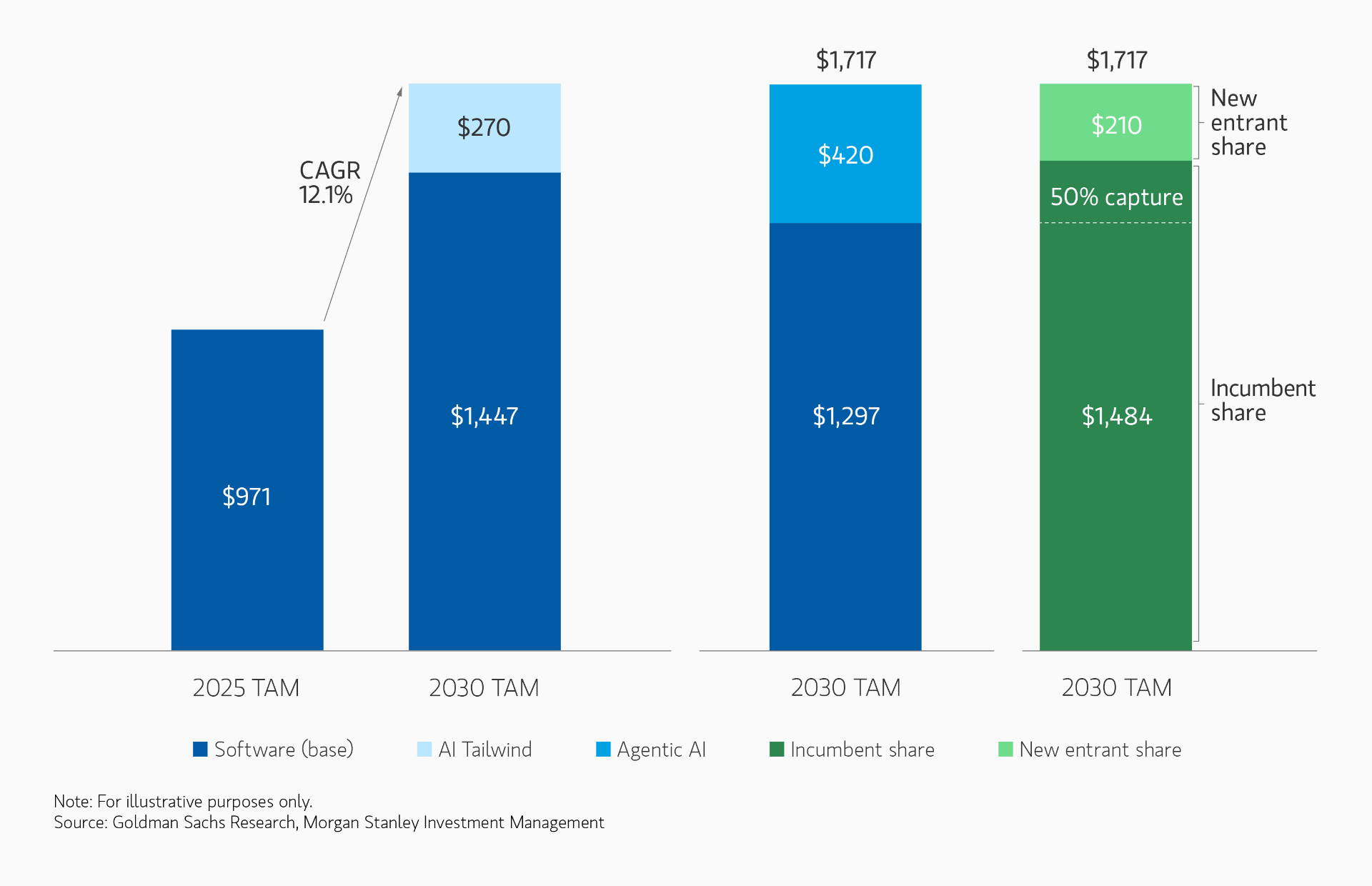 insight_the-software-sell-off_display
