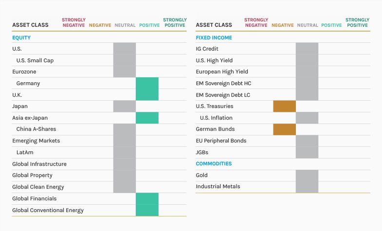 10010461-Chart-for-GBaR-April-outlook_01